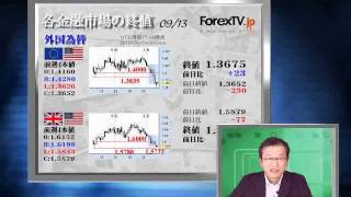 スパイク・ボトムもユーロ買い材料弱い‐ForexTV「マーケット・レビュー」