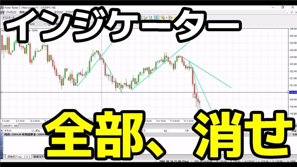 【FX】トレンドラインと水平線だけで勝つ!シンプルかつ強力な王道トレード手法を徹底解説