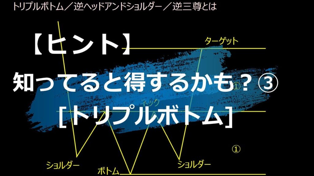 【ヒント】 知ってると得するかも？③[トリプルボトム]