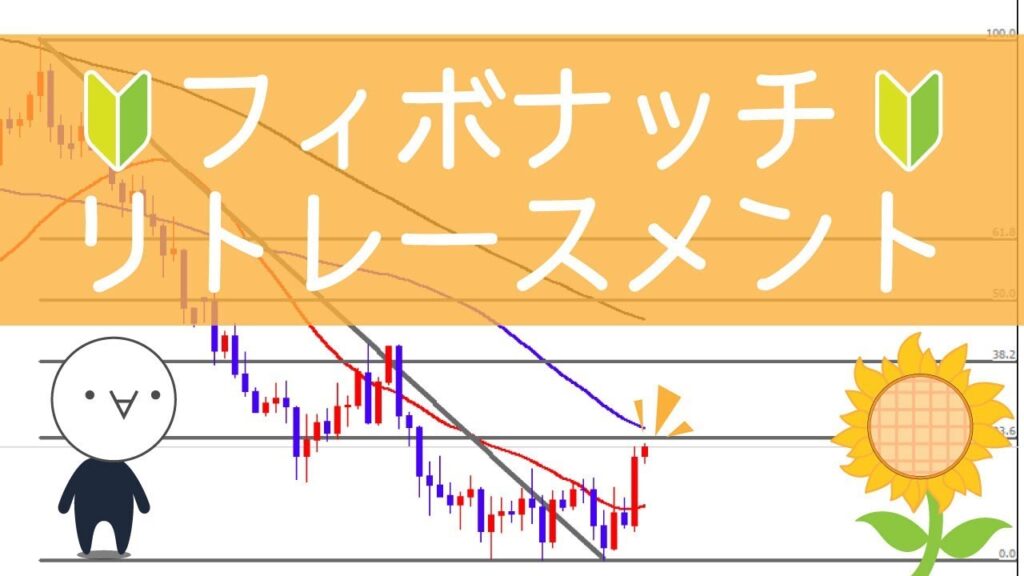【フィボナッチ】レジサポが楽に見つかる人気ラインの使い方！