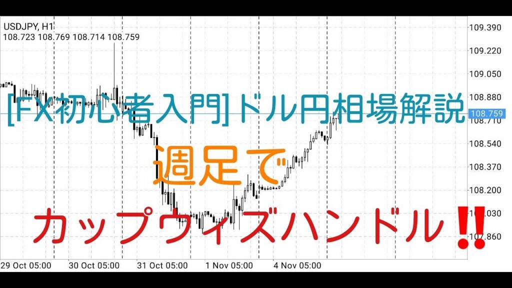 [FX初心者入門]ドル円相場解説　週足でカップウィズハンドル‼️