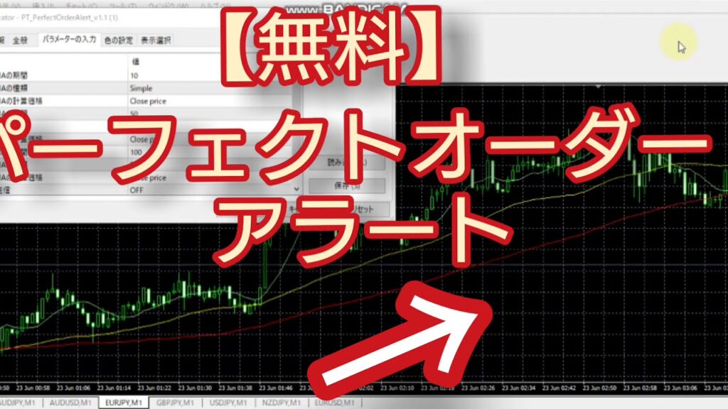 【無料】パーフェクトオーダーをアラートで知らせてくれるインジケータ