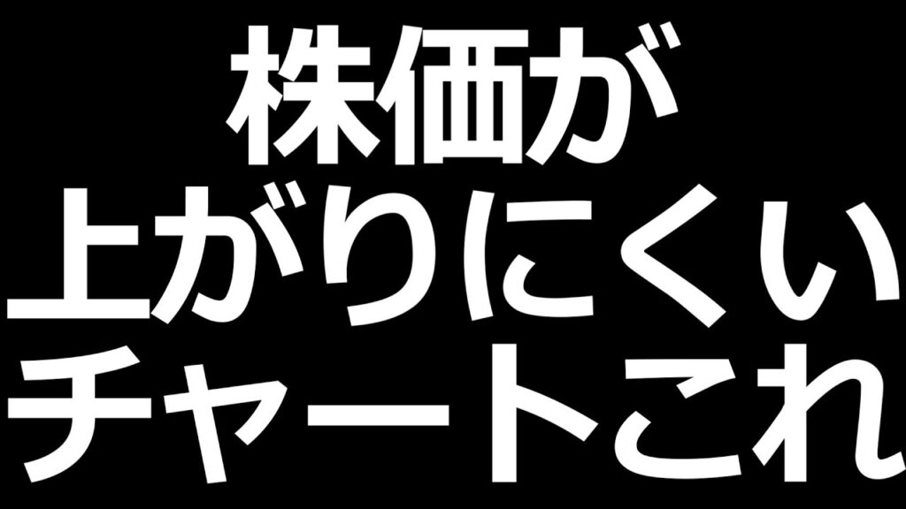 買うと危険なチャート「カップウィズハンドル」のNGパターンについて解説