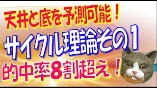 76.【トレード手法解説】サイクル理論その１【FX】