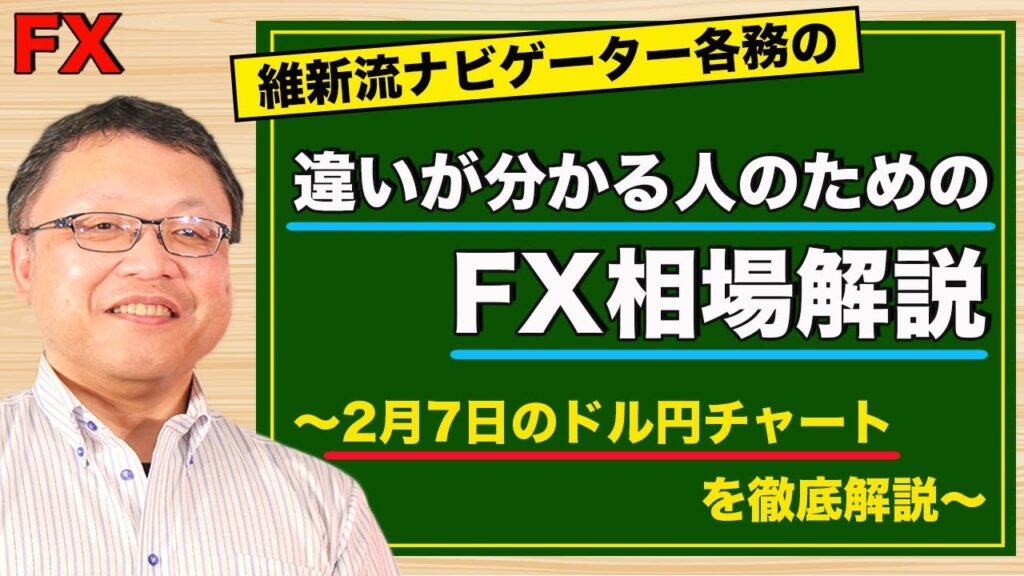 【FX】三角持ち合いを一発で見抜く方法