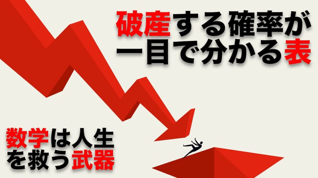誰でも分かる!バルサラの破産確率