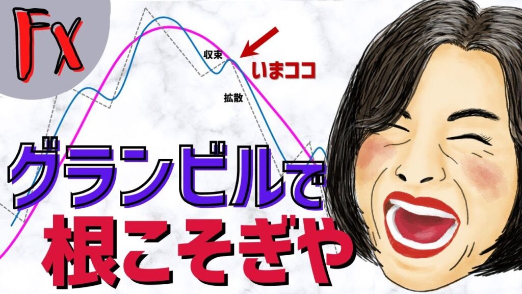 【FX基礎の基礎】 グランビルの法則で根こそぎ取る（字幕）