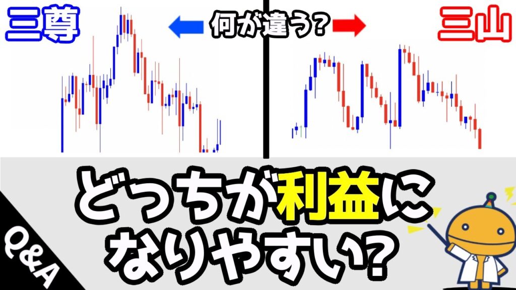 トリプルトップと三尊は何が違うんですか？どう使えばいいの？【FXの種】