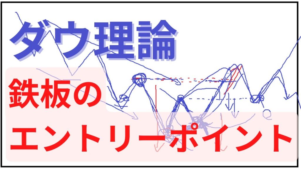 ダウ理論の鉄板エントリーポイントはここ。明確です。