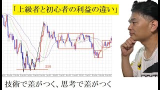 【FX：Q&A】トリプルボトムとレンジに見る「上級者思考」