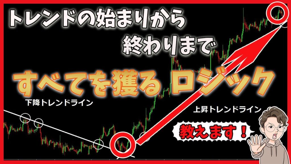 FX　ダブルトップ・ダブルボトム。誰でもわかるトレンド転換