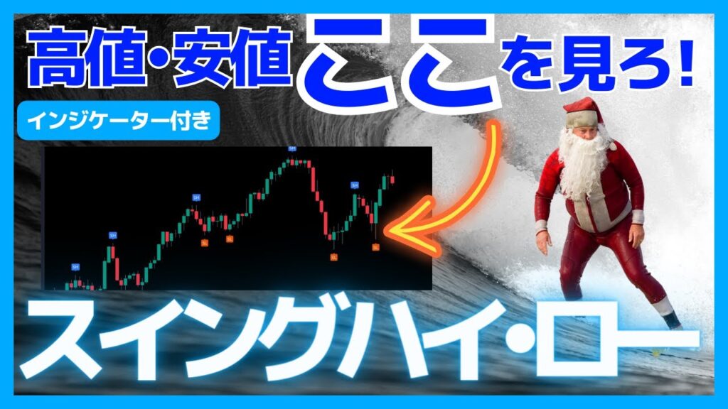 【大口投資家を追跡】スイングハイ・スイングローで相場の波を捉える方法