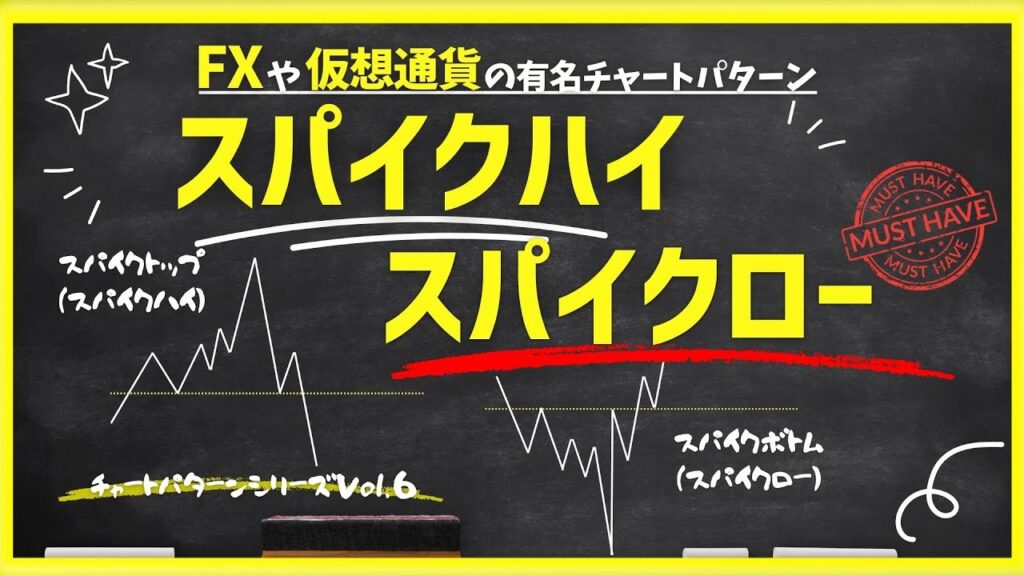 スパイクハイとスパイクローの実践的な使い方【FXや仮想通貨の有名チャートパターンVol.6】