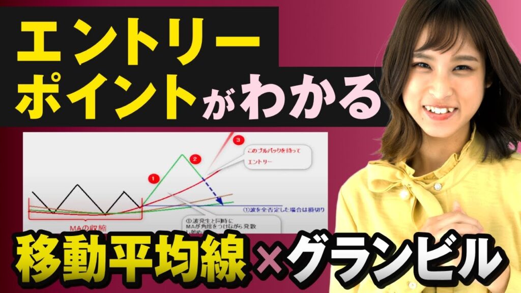 【FXテクニカル分析】グランビルの法則×移動平均線のトレード手法｜専業トレーダークロさんが分かりやすく解説