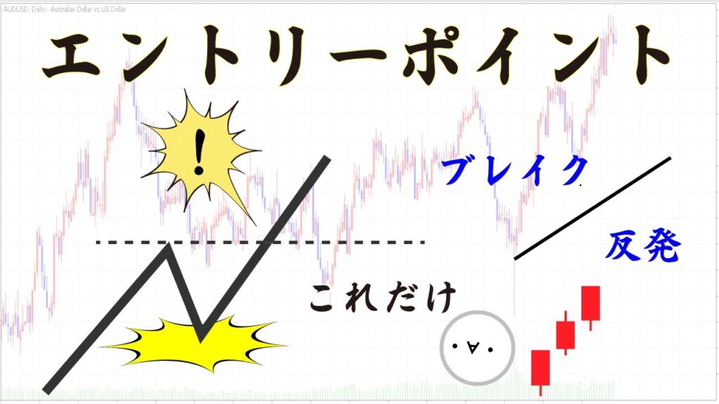 エントリーポイント、この一点に集中するだけで大体OK。
