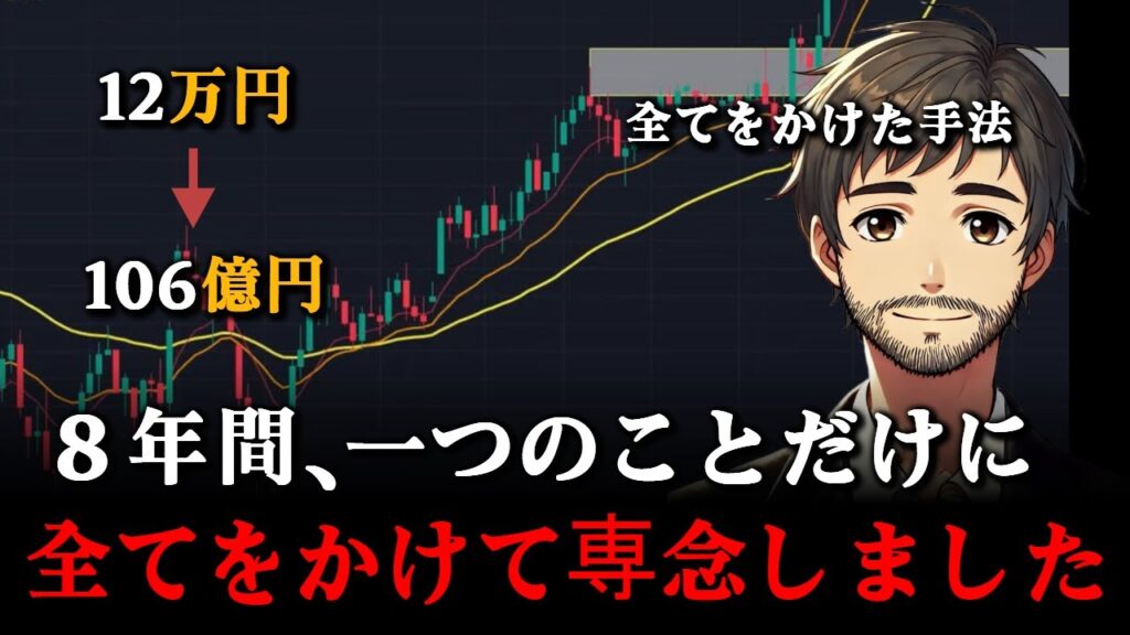 移動平均線と抵抗・サポートの突破トレード手法だけで、12万円から106億円を達成したコイントレード法