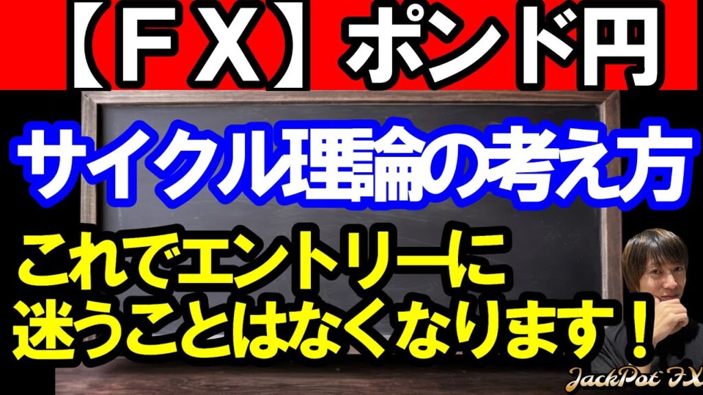 【FX】ポンド円 サイクル理論の考え方!