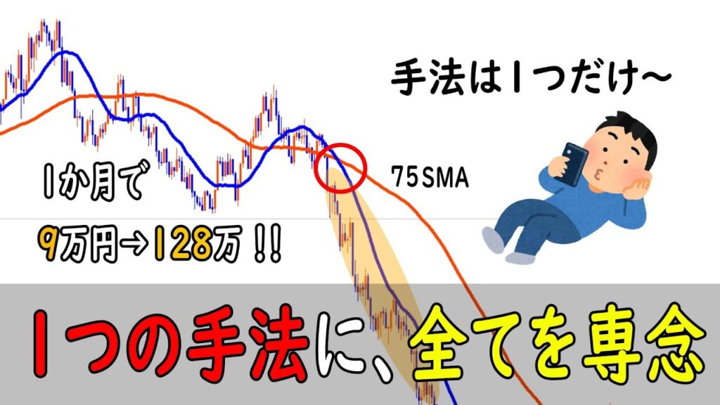 第10回 たった１つの手法だけで、１か月で９万円を１２８万円を達成したトレード戦略