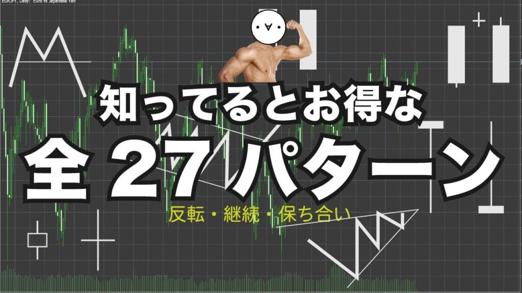 動きを先読み!あるあるパターン(プライスアクション)まとめ