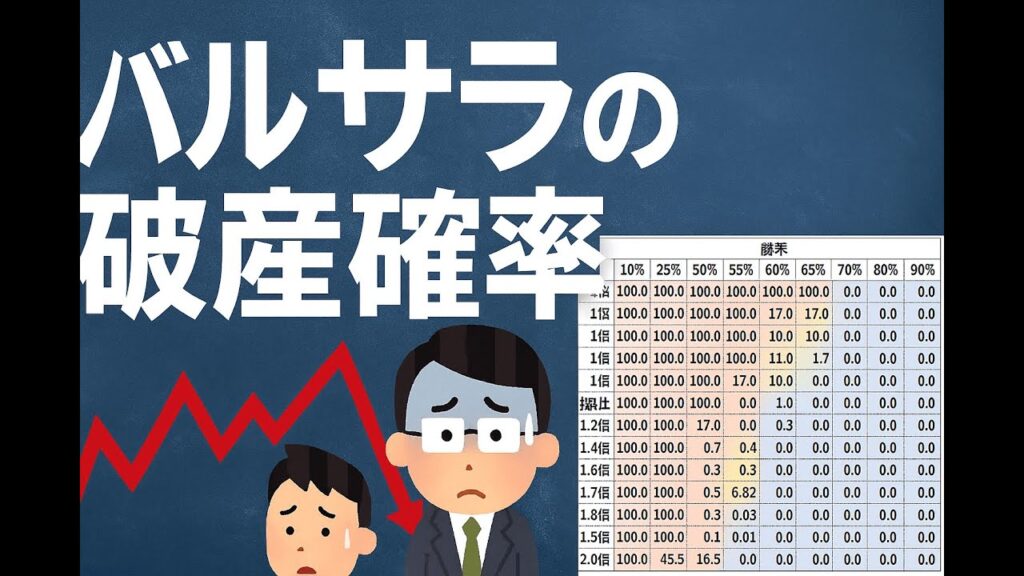 【バルサラの破産確率】トレードで「破産しない」ための数学的リスク管理とは？