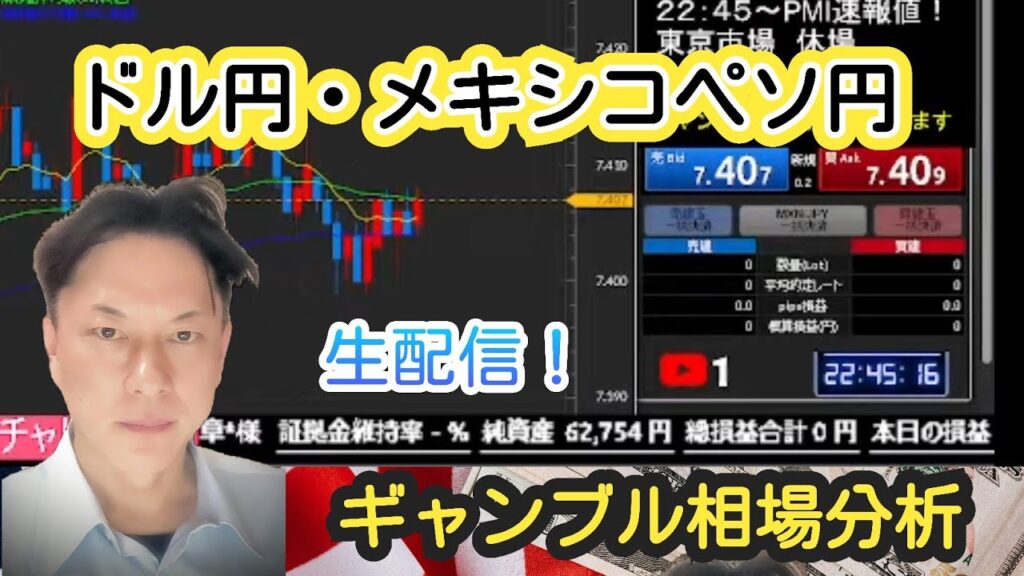 【FX生配信】CPI期待外れやで！ぼったくり相場！地味コツが一番！