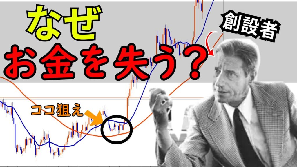 グランビルの法則の父、米国伝説アナリストが教えるトレード手法について徹底解説。