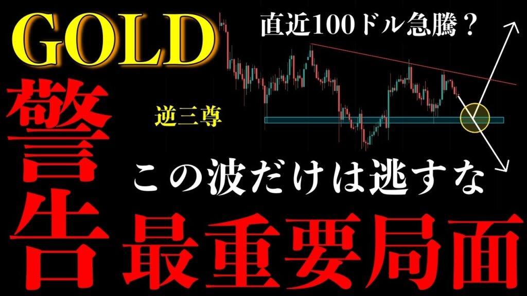 ⚠️ゴールド“最重要局面”。続落か急騰か…大きく動く起点はここ【XAUUSD分析】