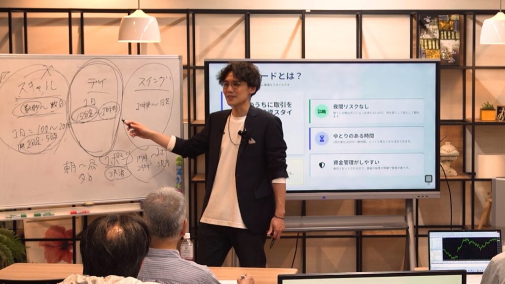 【FXセミナー】初心者にオススメのデイトレロジック【講師/木村大輔】