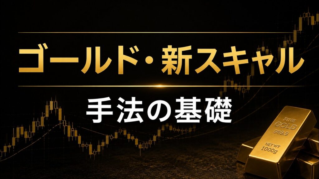 【FX】新手法！GO_SCALの概要と基礎【XAUUSDスキャル】
