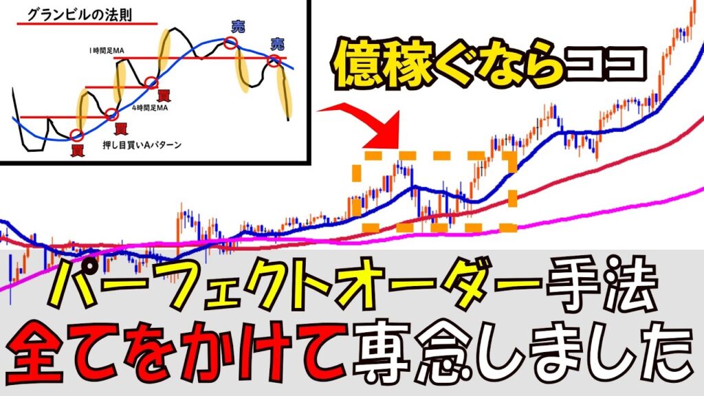 移動平均線と、パーフェクトオーダーに専念した、億を狙えるトレード手法について解説。