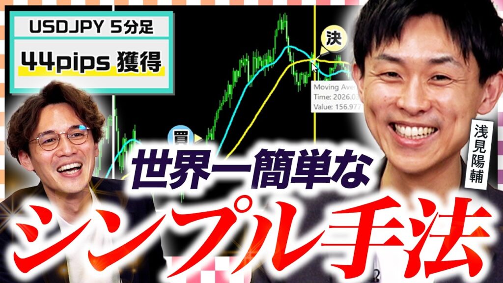 【FX】「こういうのがいいんだよ...」移動平均線を使った超簡単な手法【FXテクニカル.vol.93】
